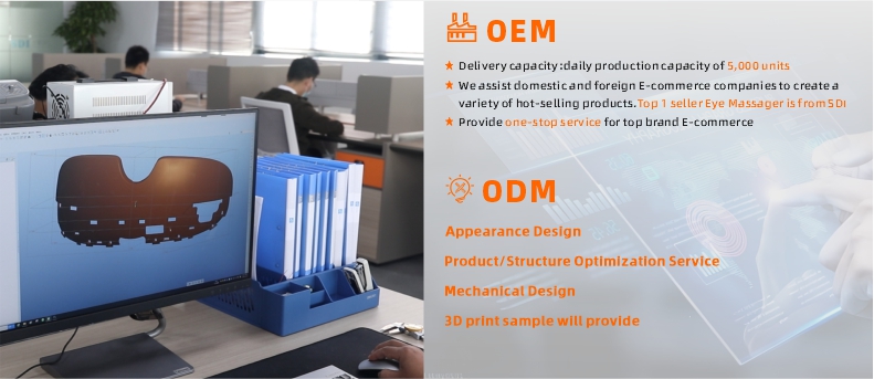 Product Presentation 5