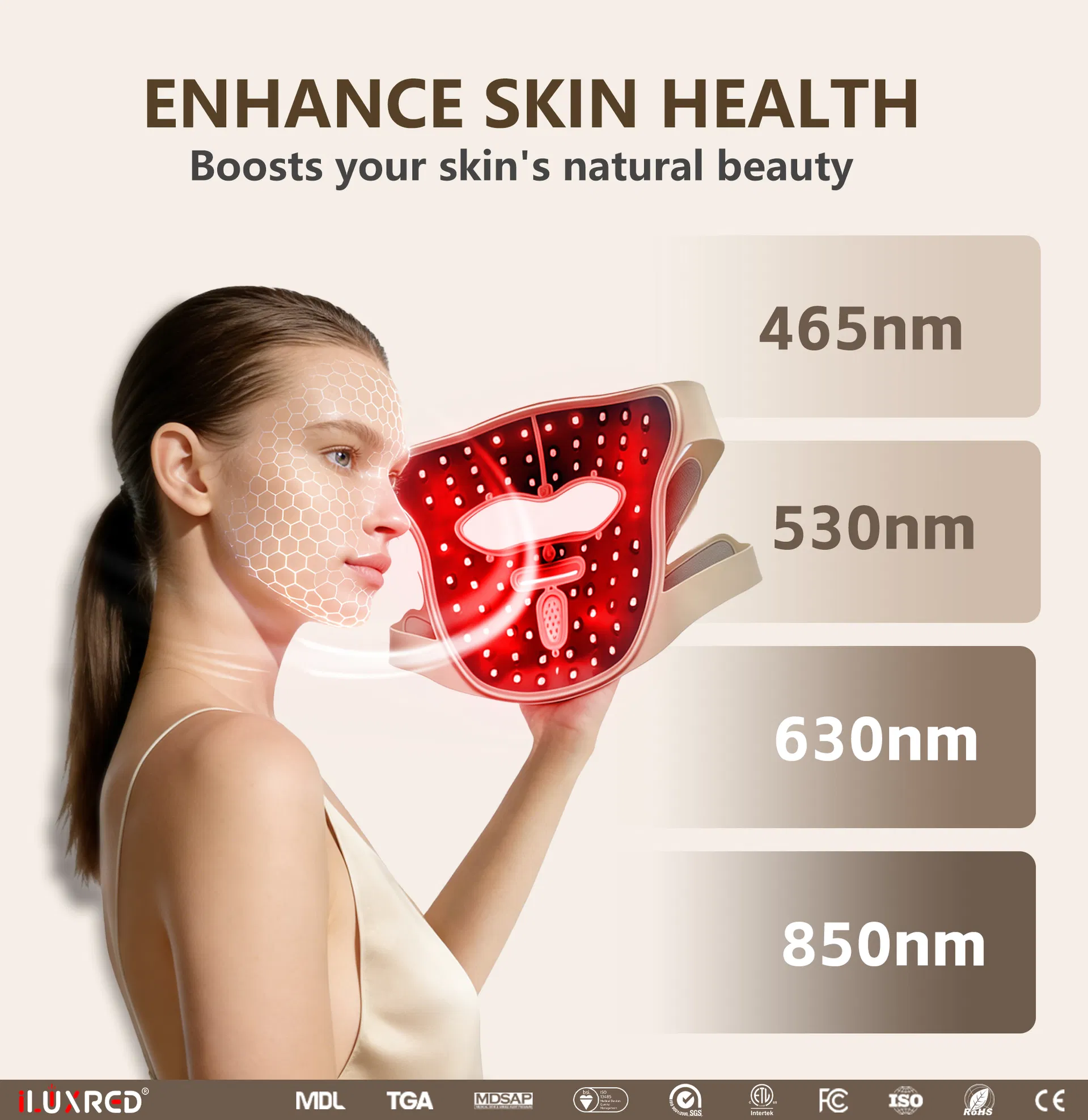 LED Light Therapy Device Details