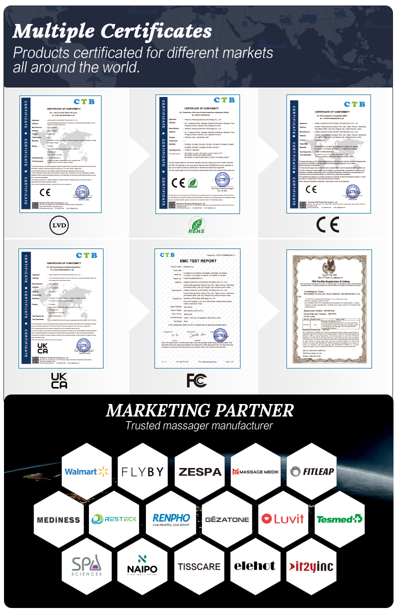 Product Application
