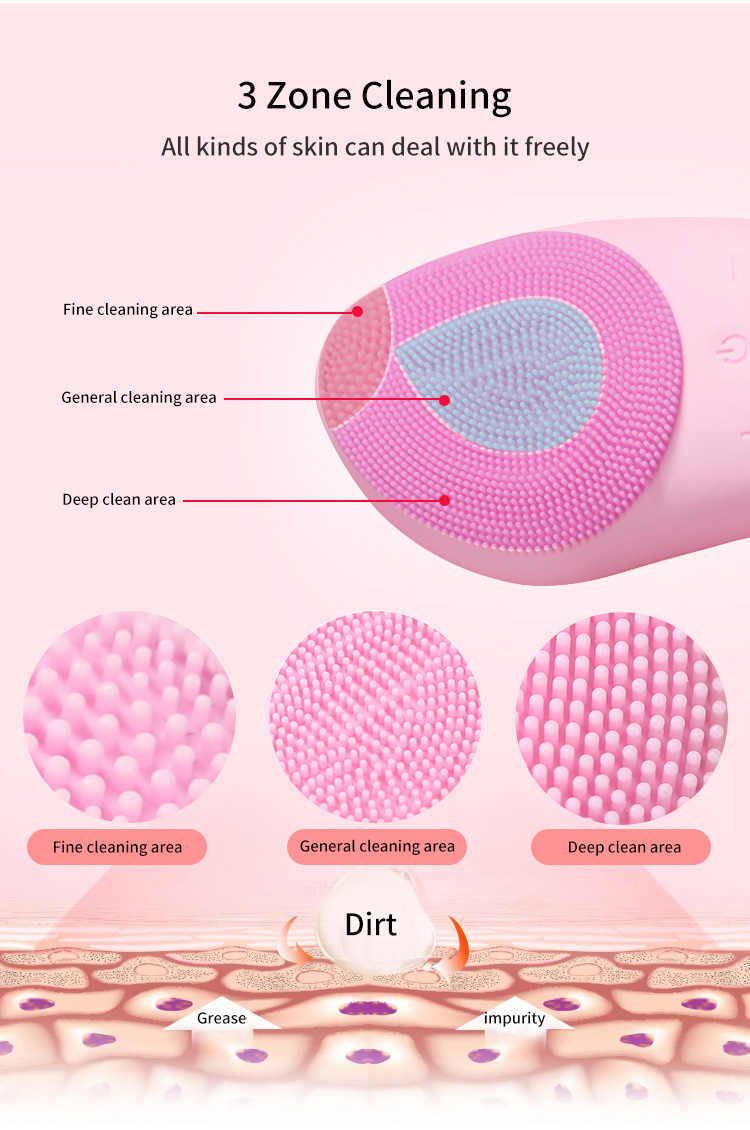 Product Description Detail 7