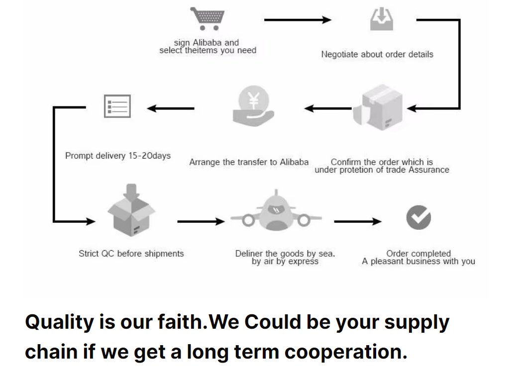 Why Choose Us