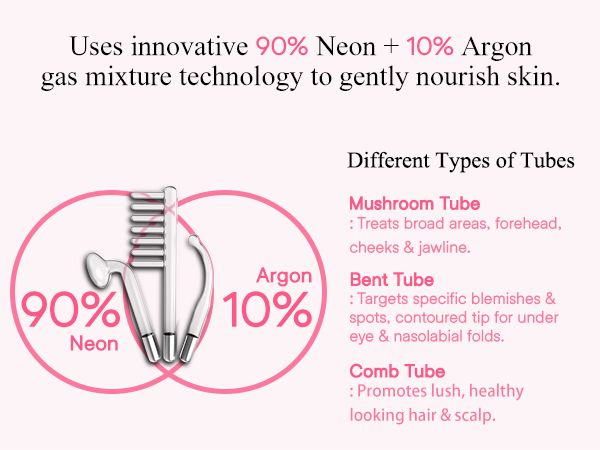 Cordless Hand Held Pimple Zapper High Frequency Facial Wand USB Powered Hair Growth Microcurrent Anti Wrinkle Facial Head