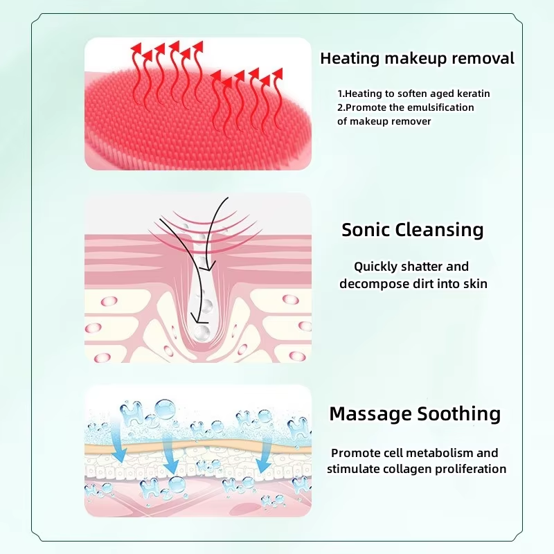 New Arrival Skin Care Device Waterproof Soft Silicone Face Washing Brush Facial Massager Electric Cleansing Brush