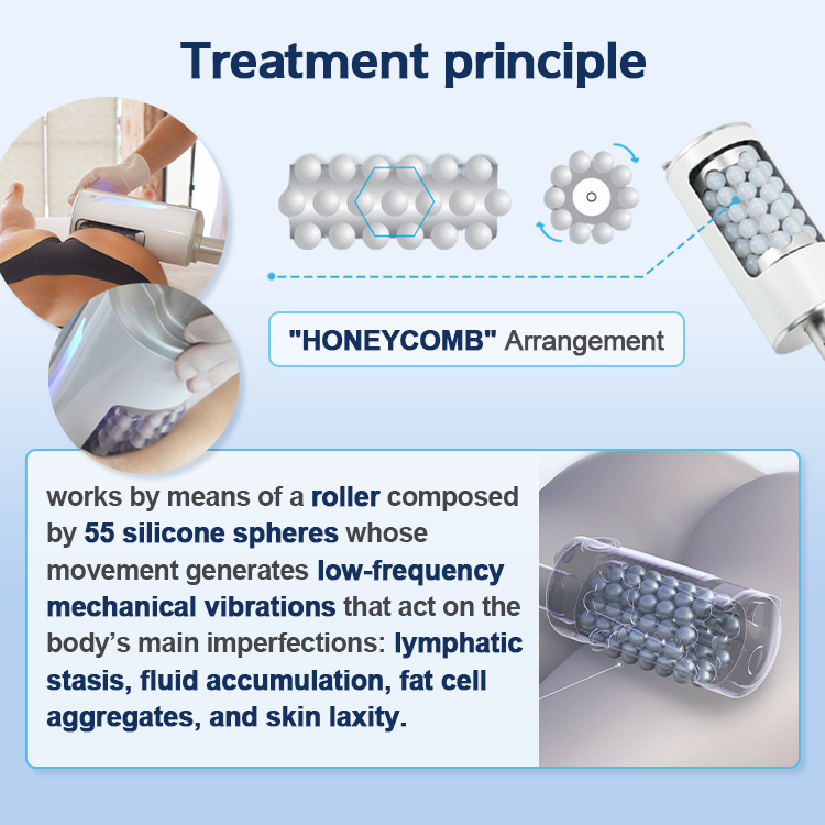 Endosphera Therapy Inner Ball Roller Machine Weight Loss Skin Tightening Massager