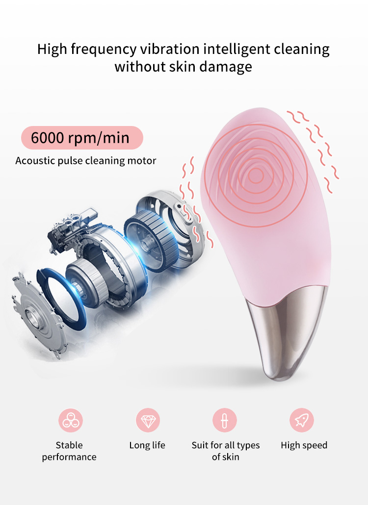 Product Description Detail 4