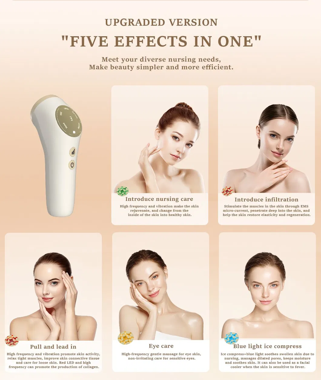 Professional Home Use Beauty Equipment Red Light Therapy Facial Massager RF+EMS Beauty Roller