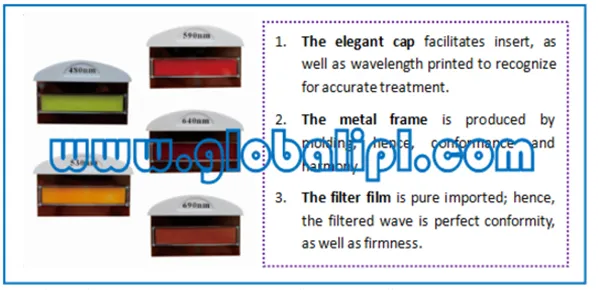 IPL Beauty Device with Alarm Protection System for Home Use