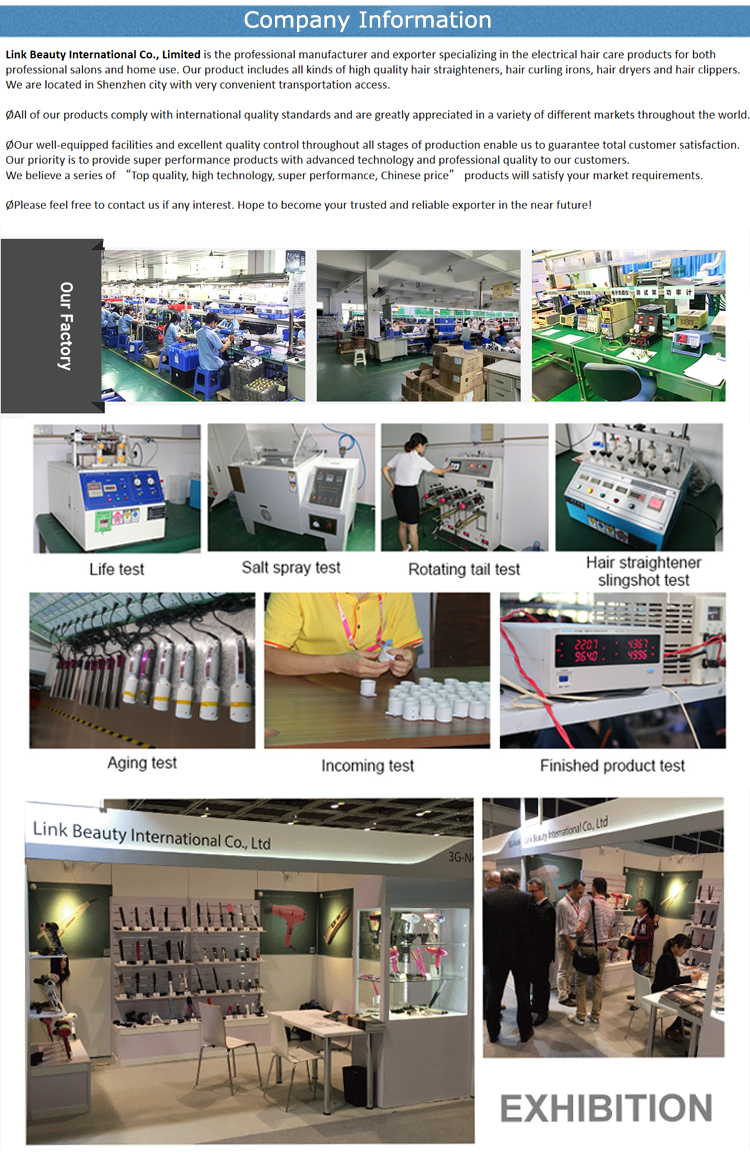 Company Profile Details