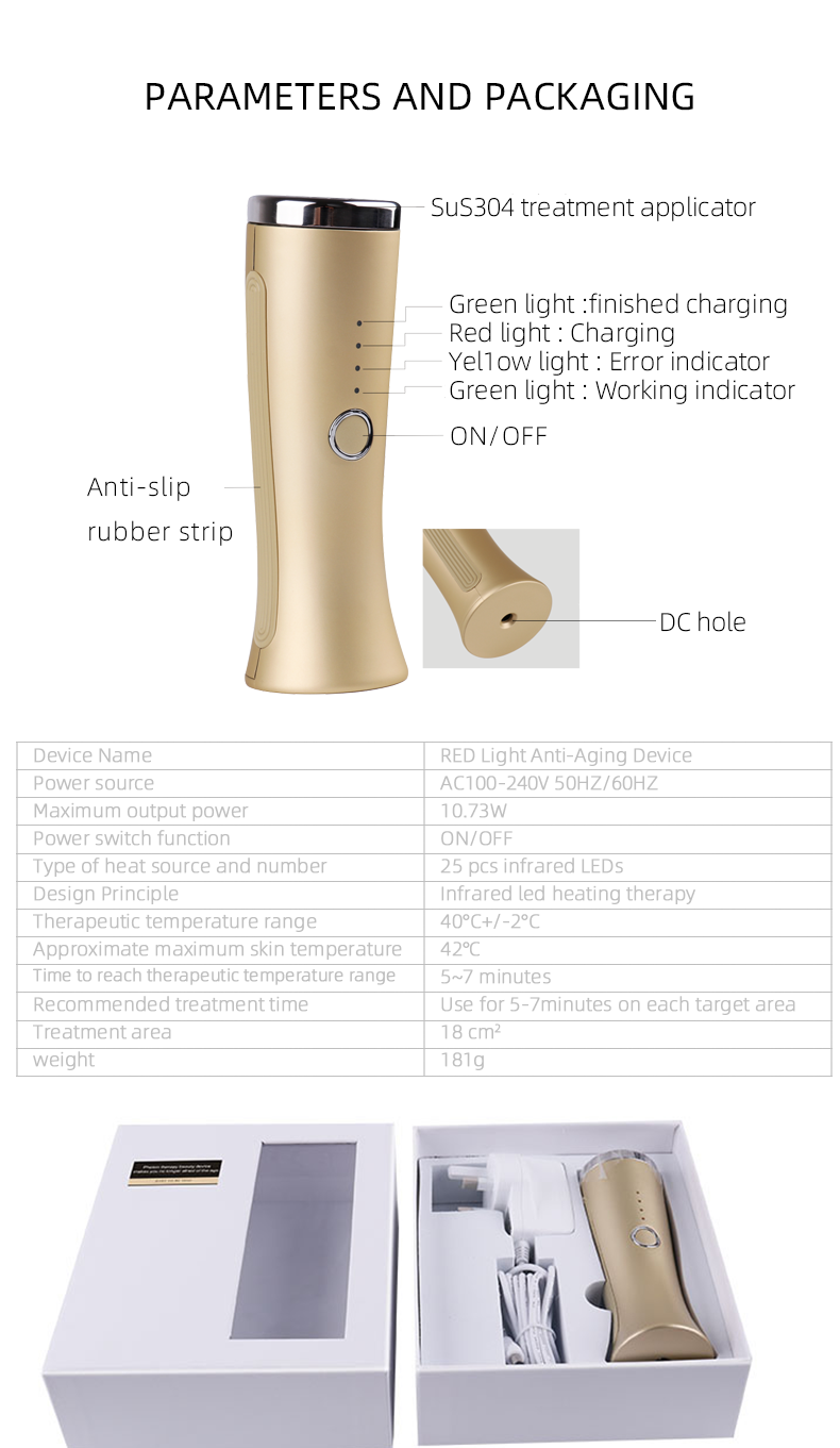 Packaging overview 1