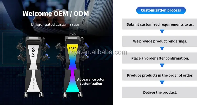 Massager Operational Details