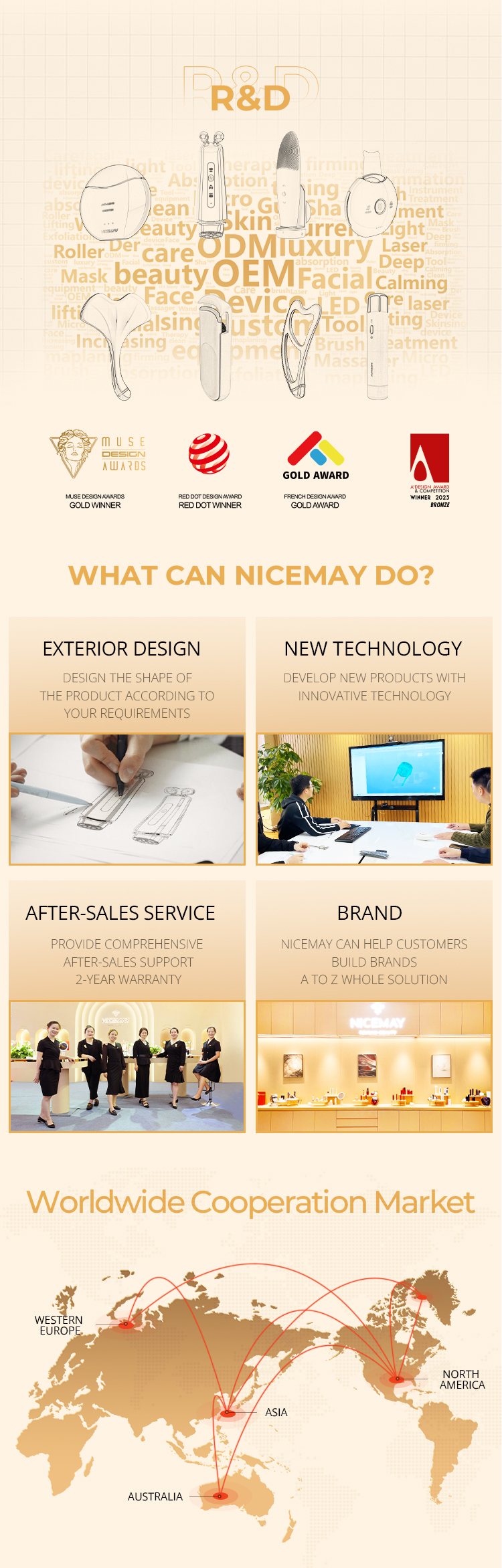 Company Profile 2