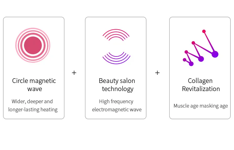 Beauty Equipment Details 3