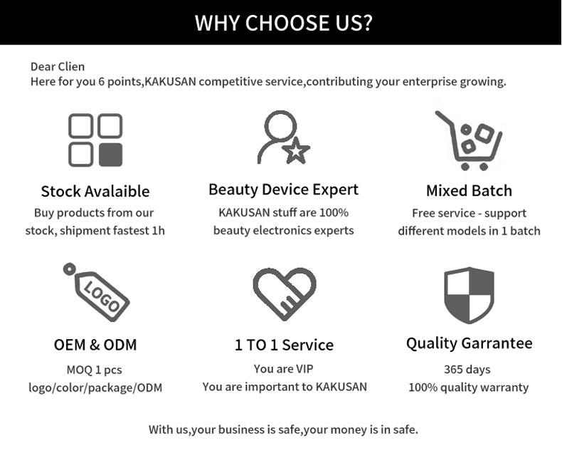 Why Choose Us Diagram