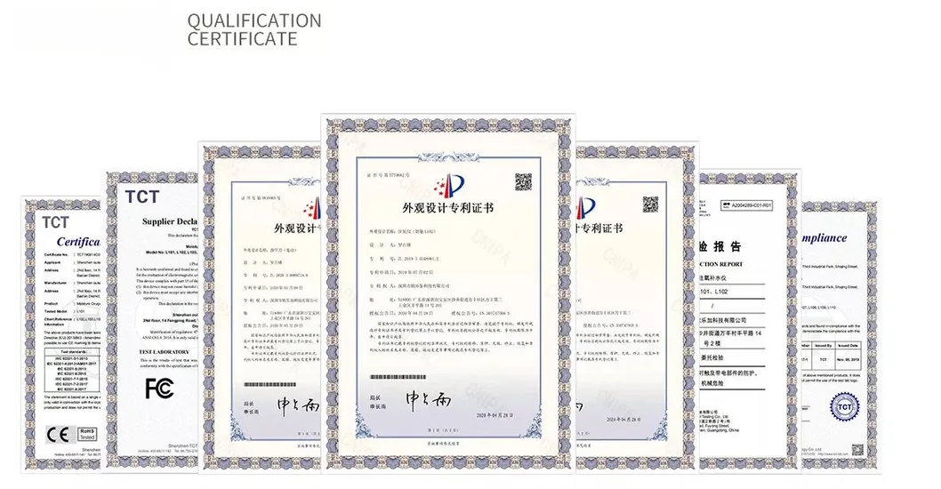 Product Quality Certifications