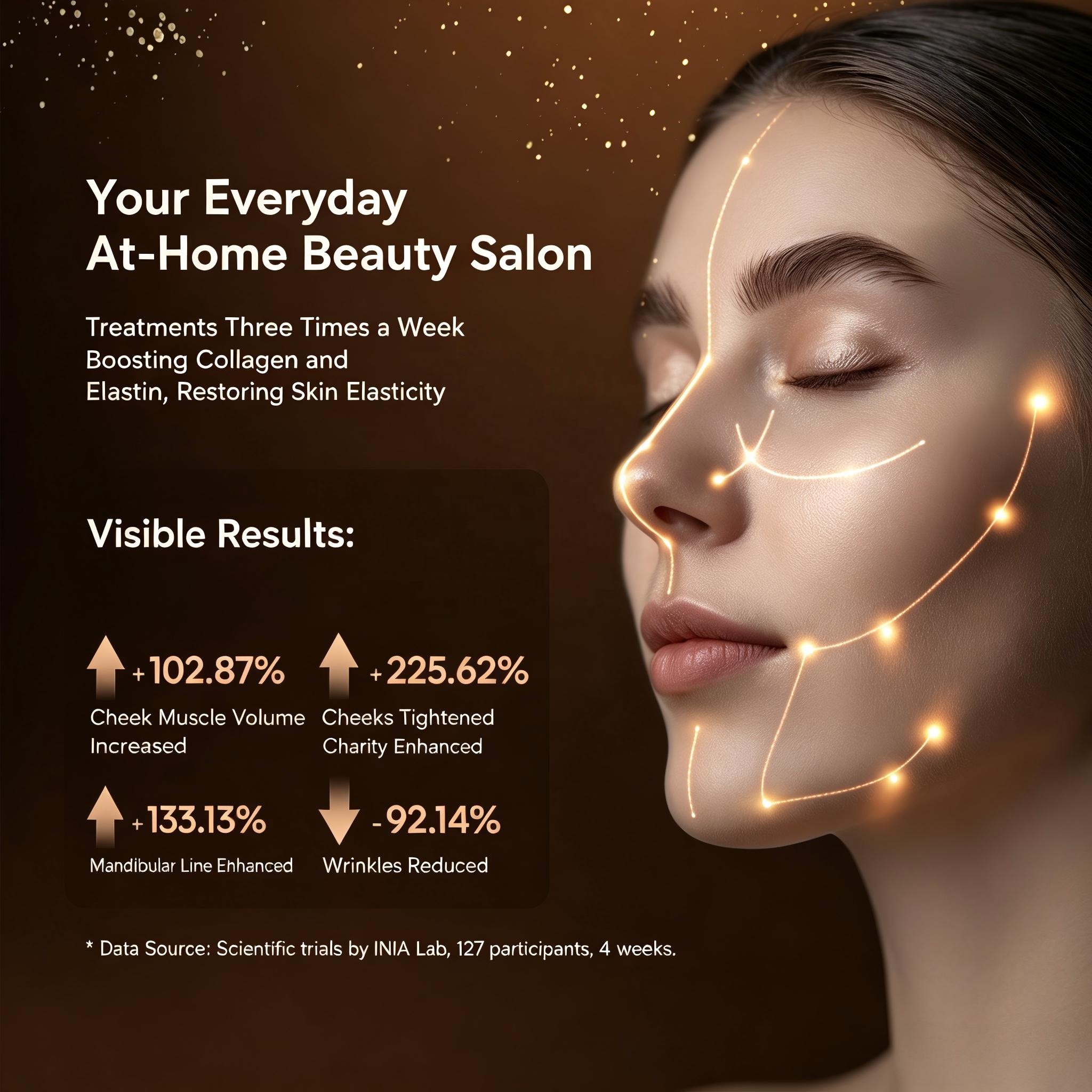 Faciial Beauty Skin Lifting Neck Massage Anti-wrinkle Vibration for Anti-Aging Skin Care Eliminate Wrinkles