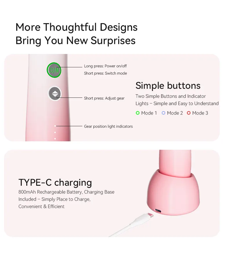 Skin Care Device Detail 7