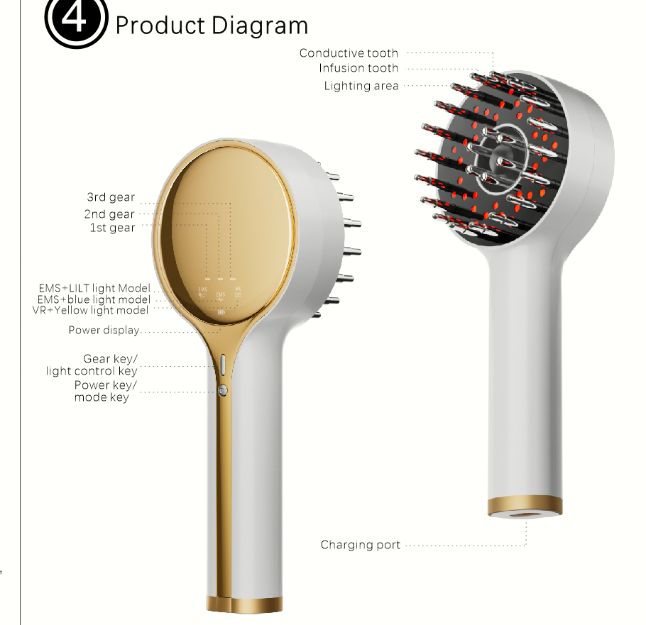 Related Device 2