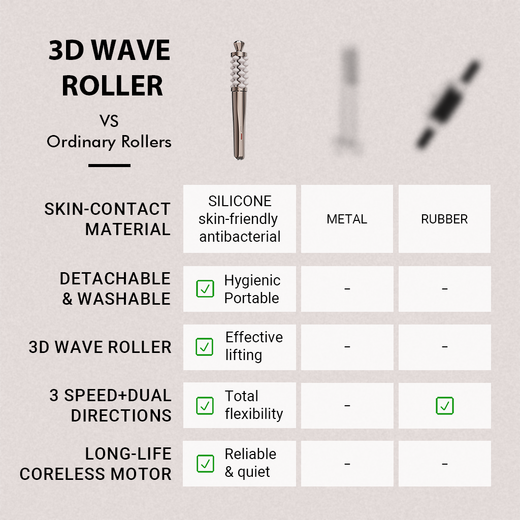Home Use Skincare Wand Face and Neck Massager Luxury Lifting Massage Face Massager Wand Health Care SCULPTING DEVICE