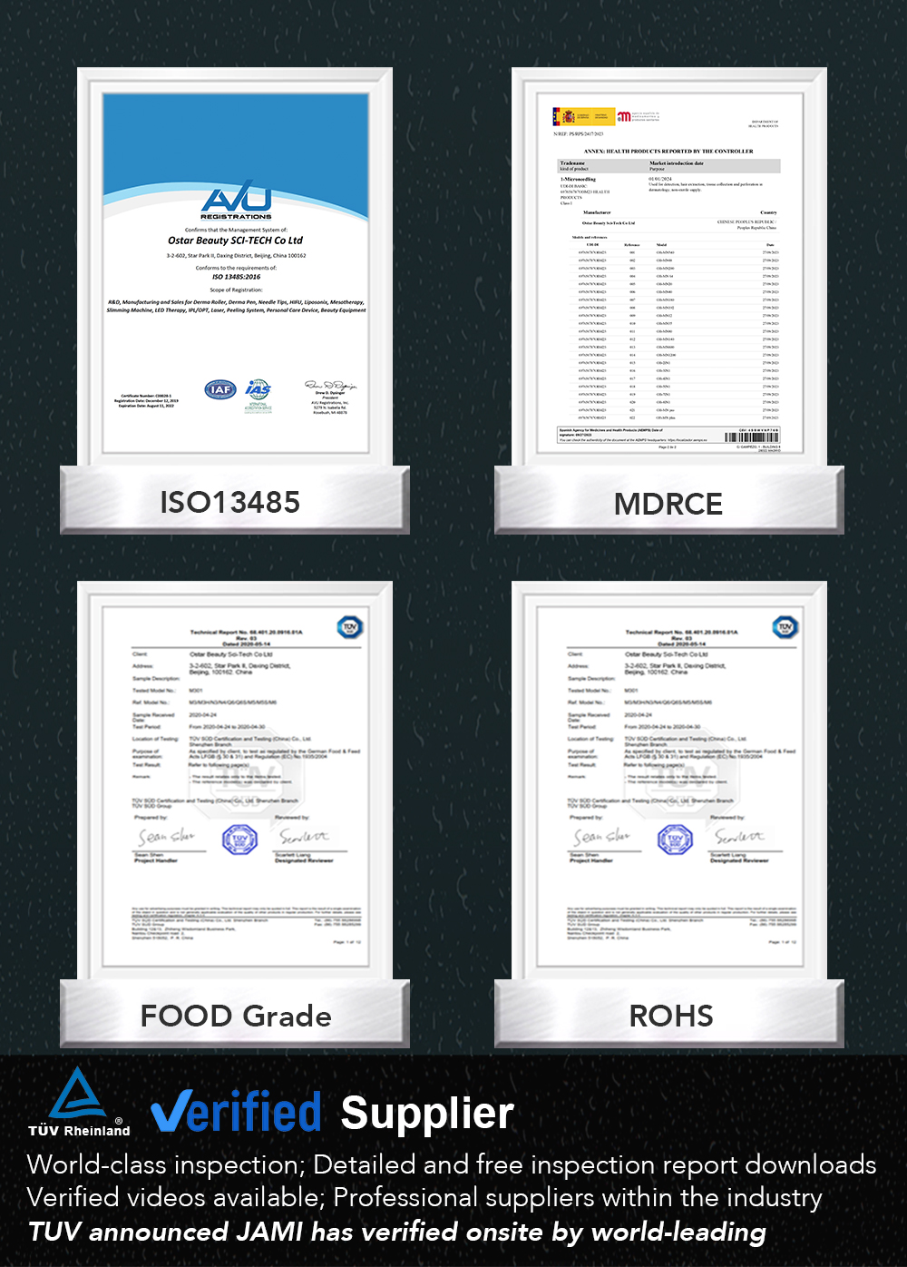 Certificates Certification
