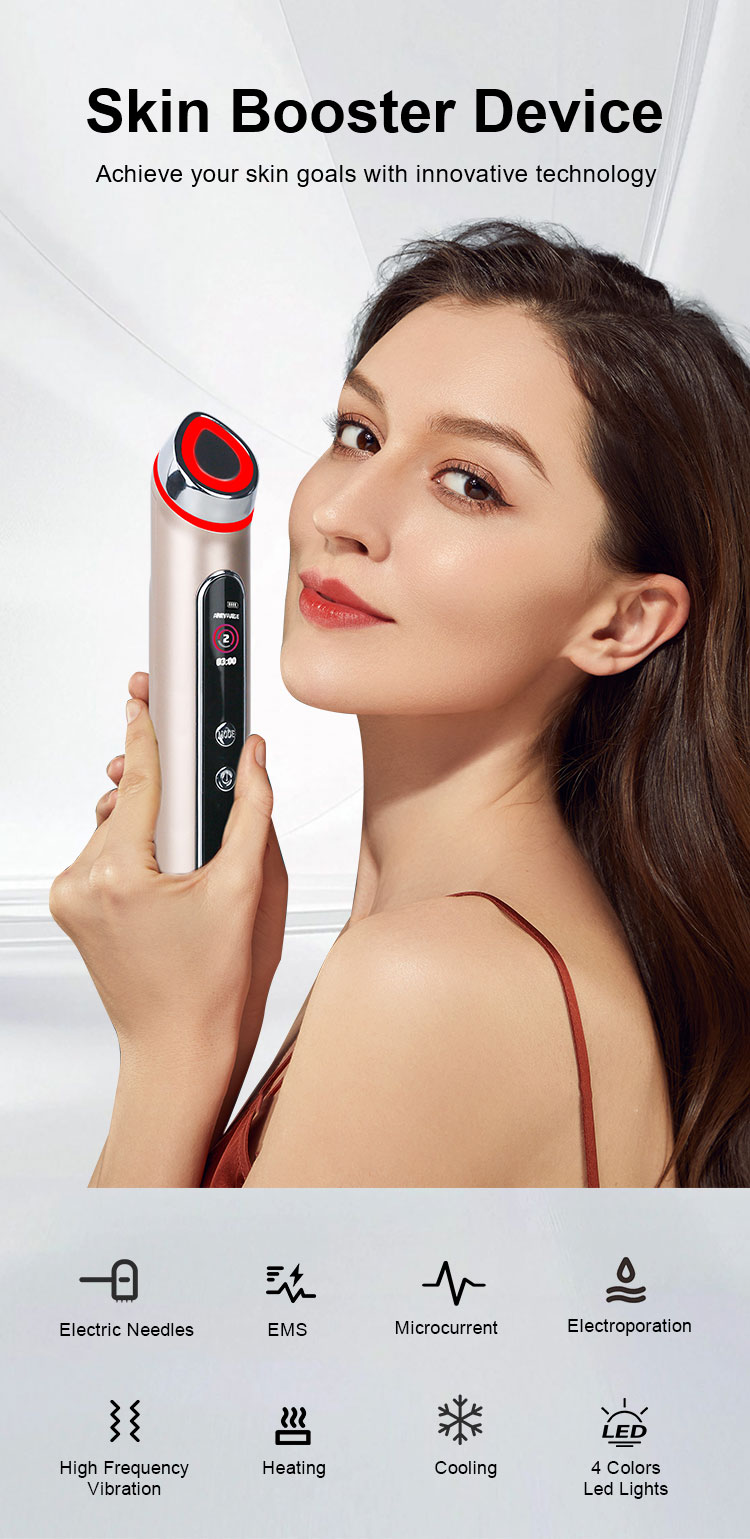 Products Description 1