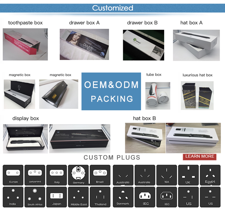 OEM and ODM Services Info