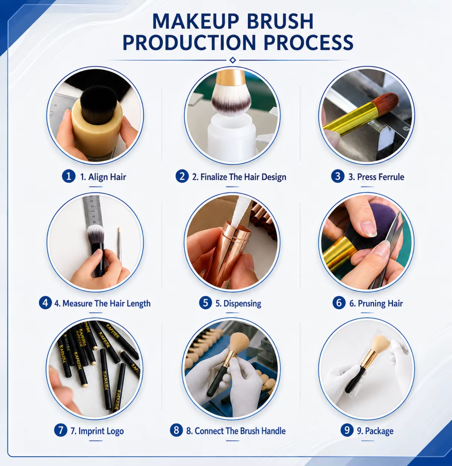 Custom Logo Contour Face Brush Lymphatic Drainage Massager Tool Dry Brushing Face Brush Chin Jawline Sculpting Fits Skin