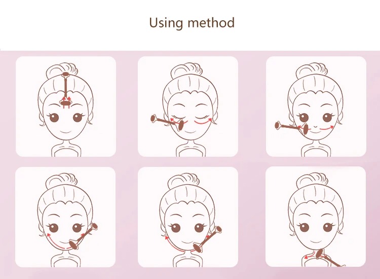 How to use Instruction 1