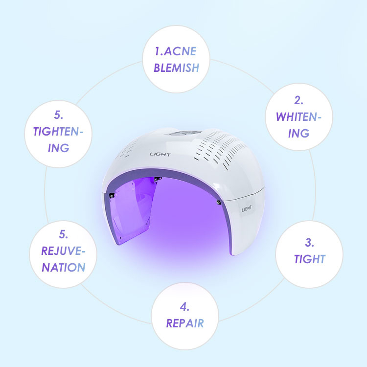 7 Colors PDT LED Red Light Therapy Photon Home Use Face Beauty SPA Red Light Therapy Bed LED Red Light Therapy Device