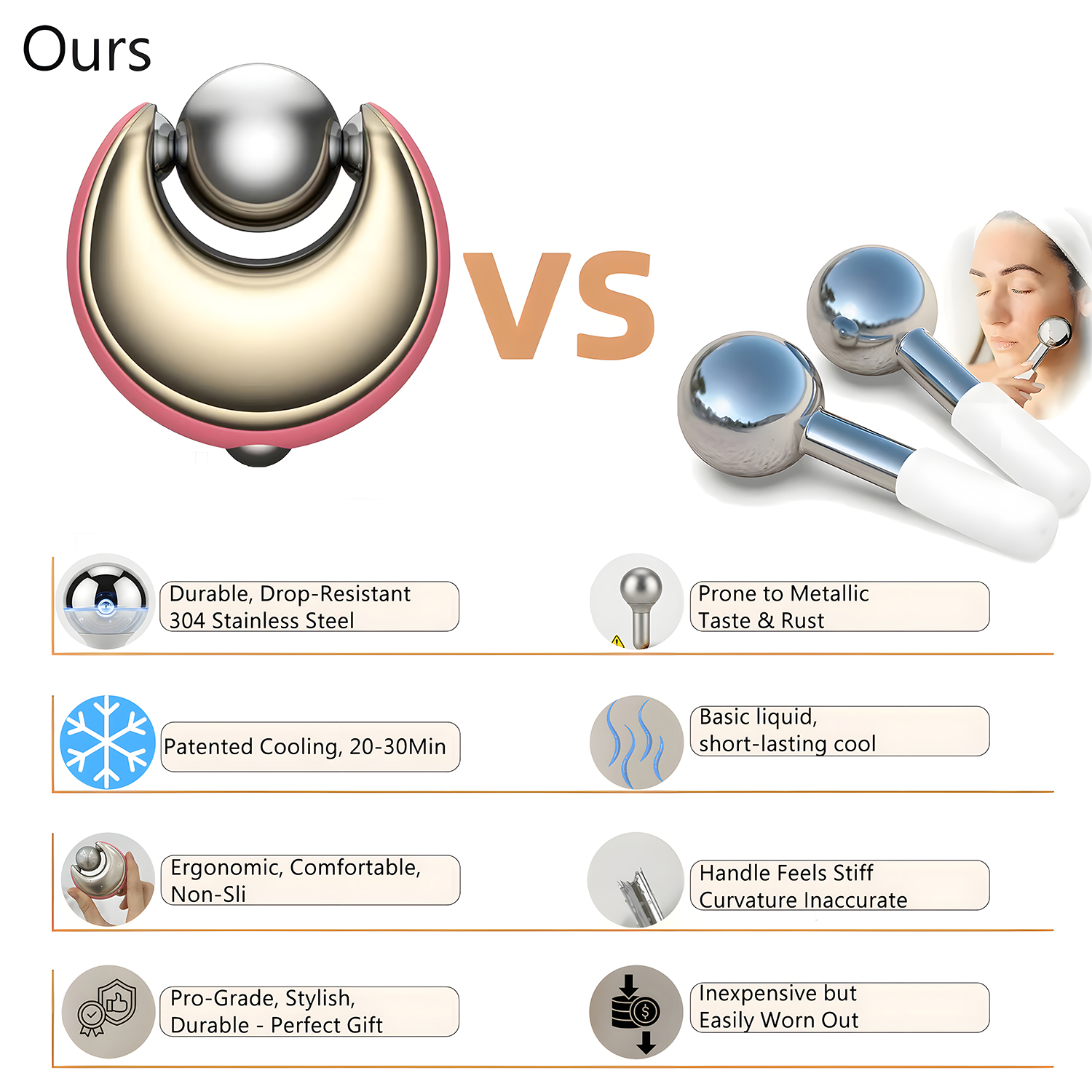 High Value For Money Cooling Stainless Steel Ice Globes - Professional Facial Massage Tools For Daily Refreshing &amp; Depuff