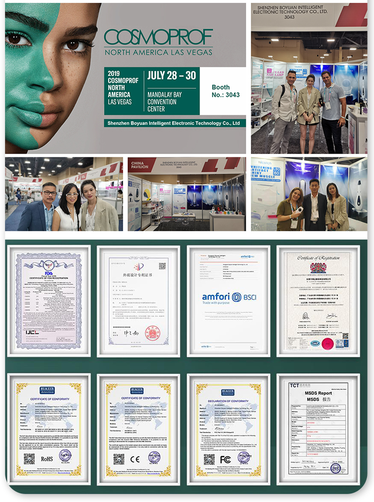 Exhibition & Certificates