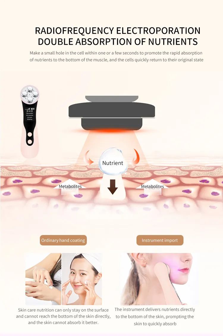 RF Frequency LED Facial Lifting Skin Tightening Blackhead Pore Cleaner Wrinkle Remover Beauty Massager