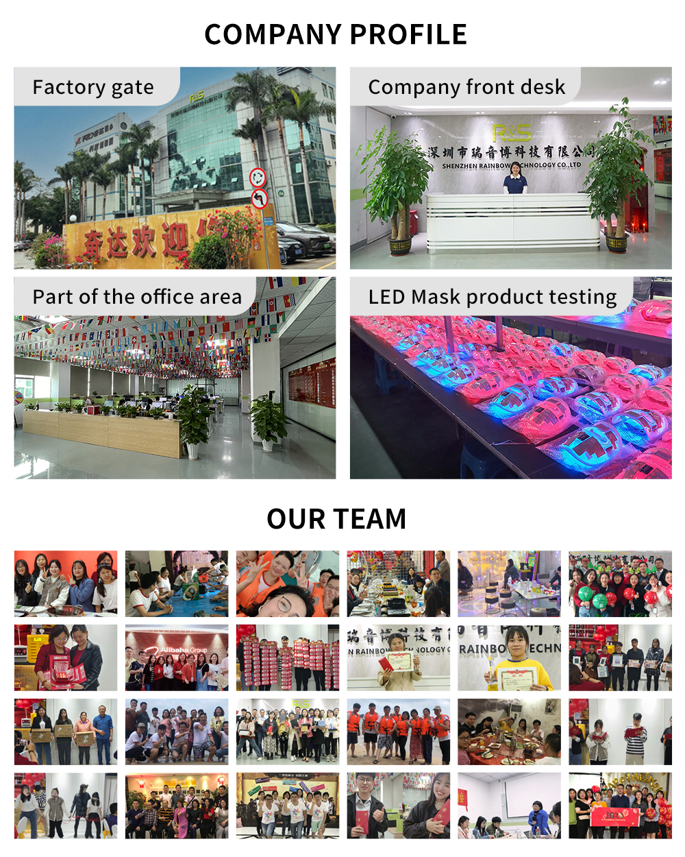 Factory Overview