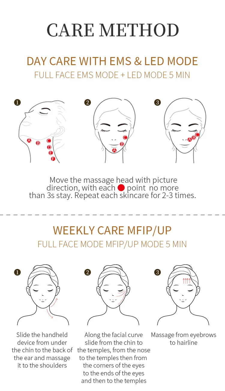 Hot Sales Home Use Micro-Current Firming LED Therapy Anti-Wrinkle Facial Beauty Massager