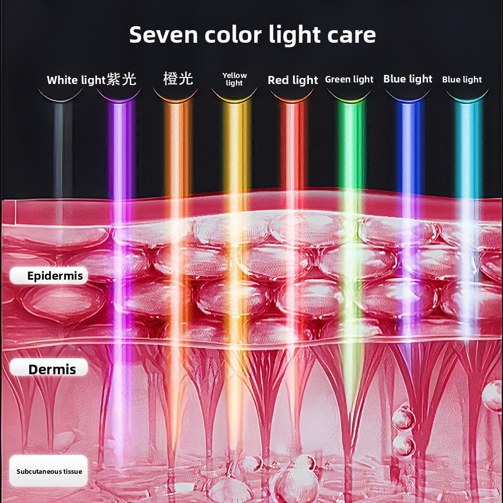 Beauty Device Handheld Battery-Powered Color Light Facial Massager Heating Face Lifting Microcurrent Electric Gua Sha Fascia