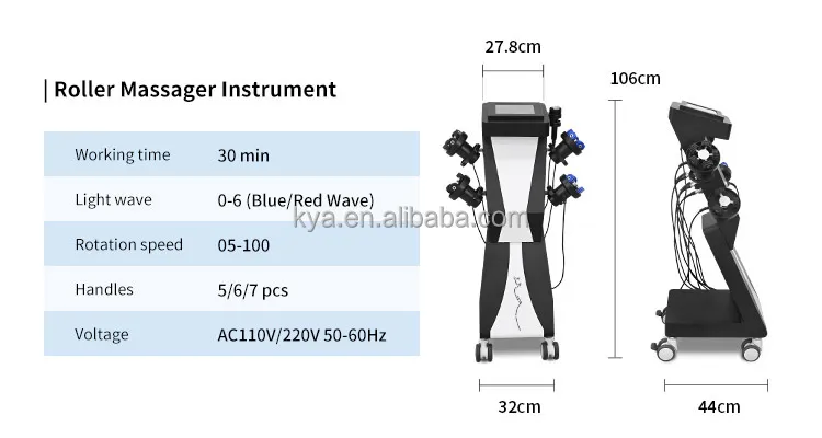 Advanced Body Sculpting Interface