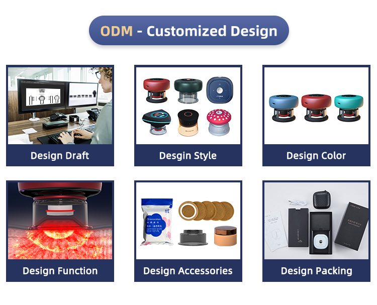 Product Showcase 5