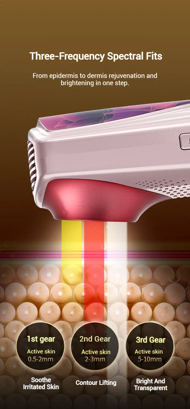 Milk Light Function Details 3