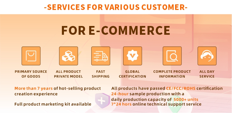 Product Presentation 2