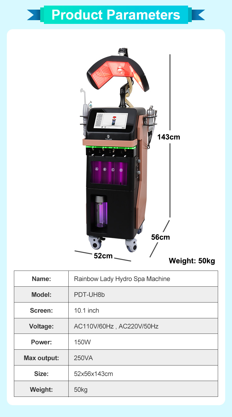 Product View 6