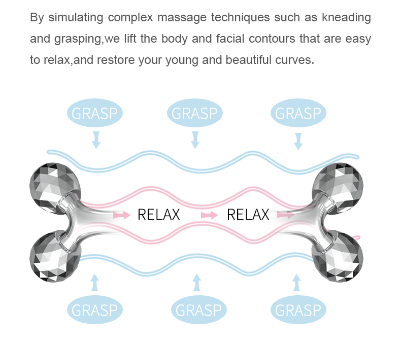 Personal Care Anti Wrinkle Facial Lifting Rollers Y Shape 3D Massager Face Neck Jingwang GLY21009 Manual-Wired