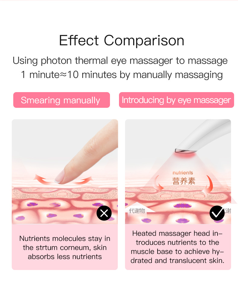 Product View 9