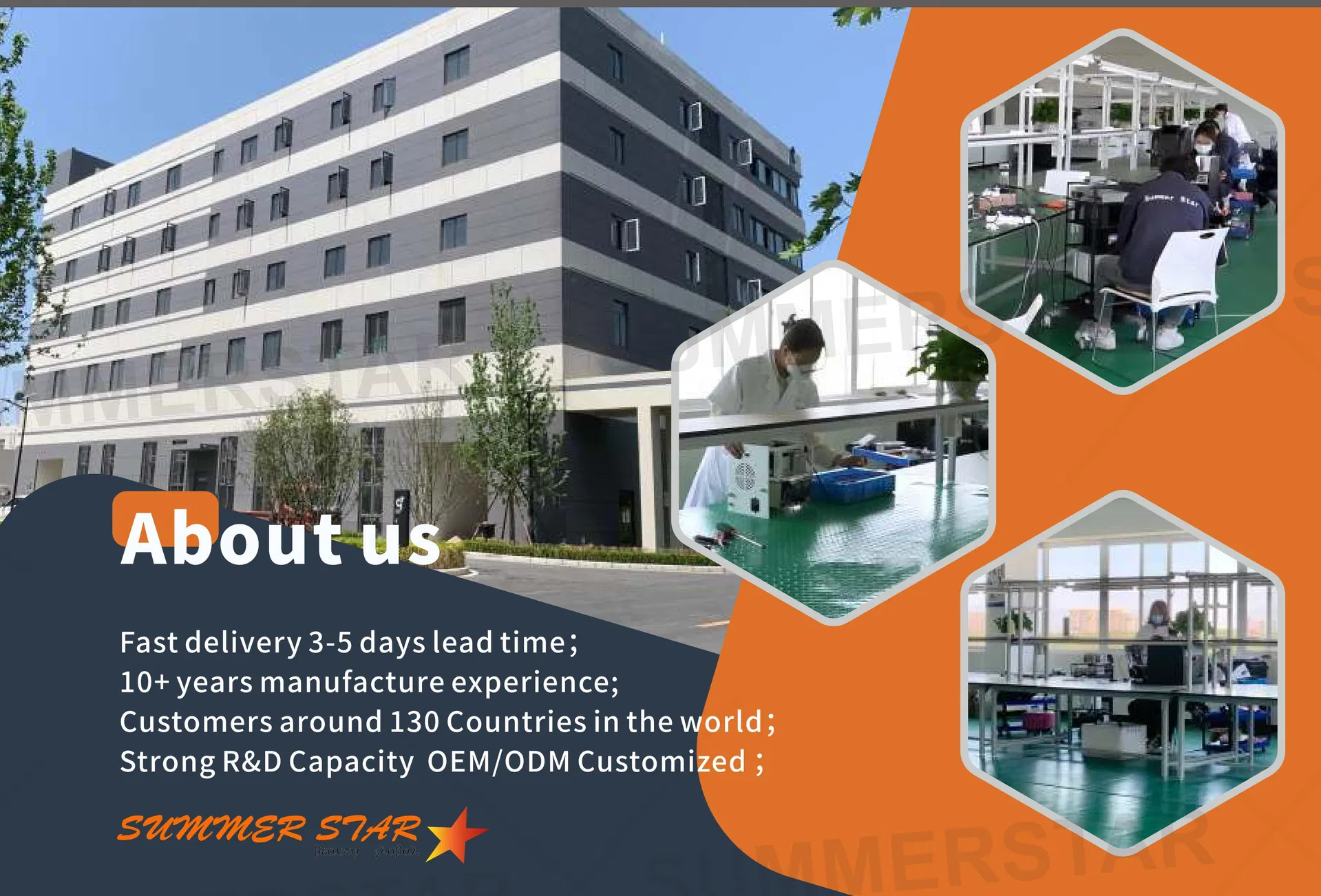 Manufacturing Area