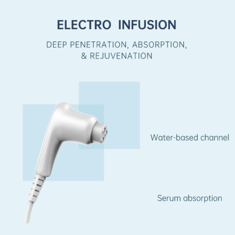 EP Handpiece