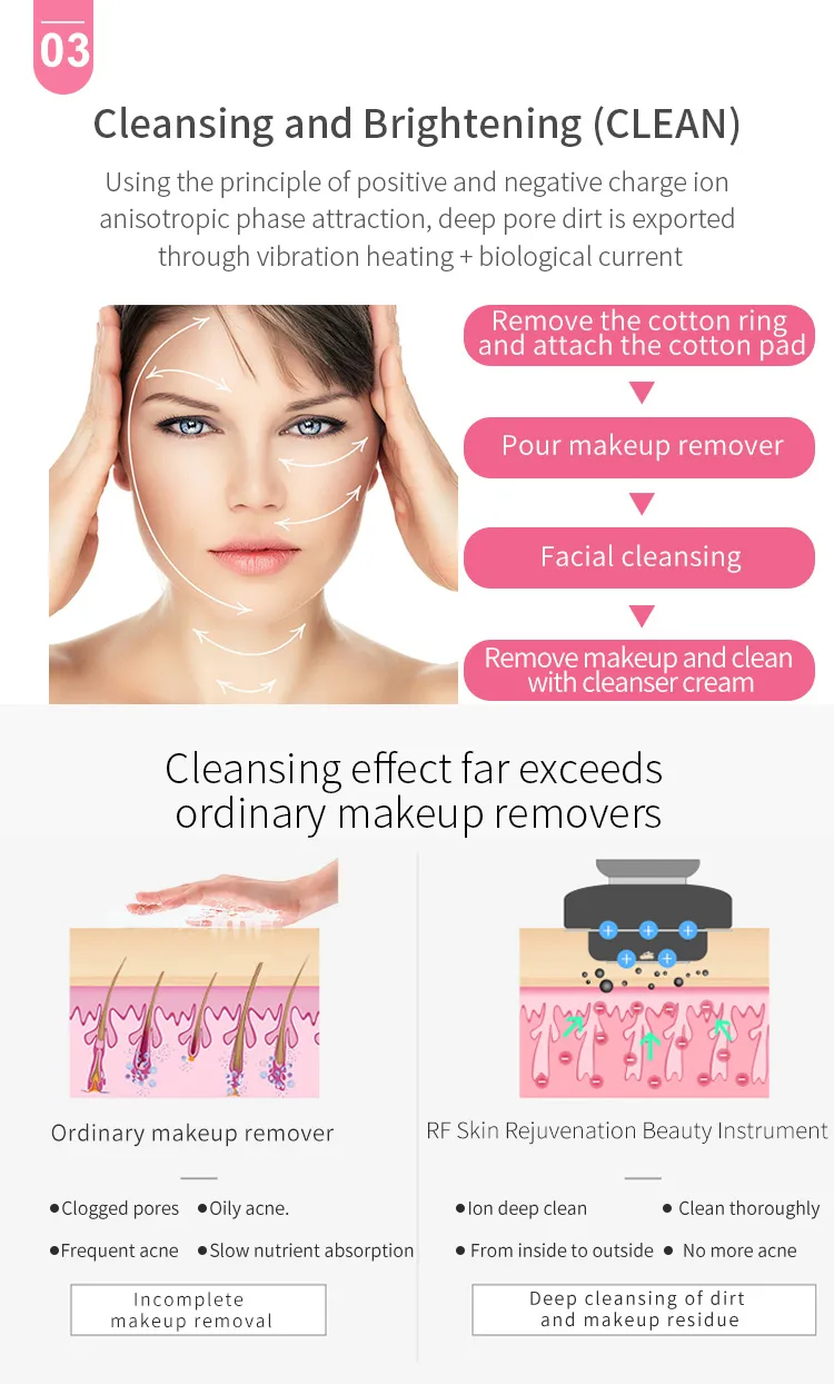 Beauty Equipment Details 5