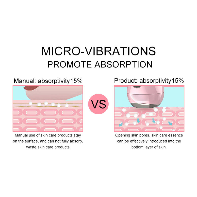 Multifunctional Beauty Equipment Anti Wrinkles Facial Lifting Microcurrent Magnetic Introducer High Frequency Vibration Electric Face Massager
