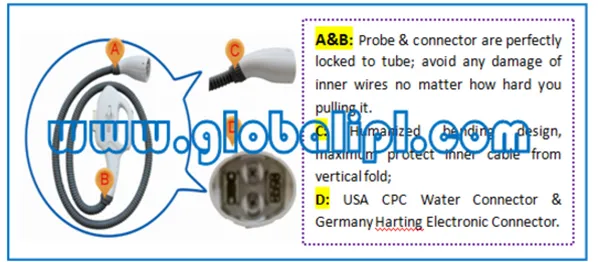 IPL Beauty Device with Alarm Protection System for Home Use