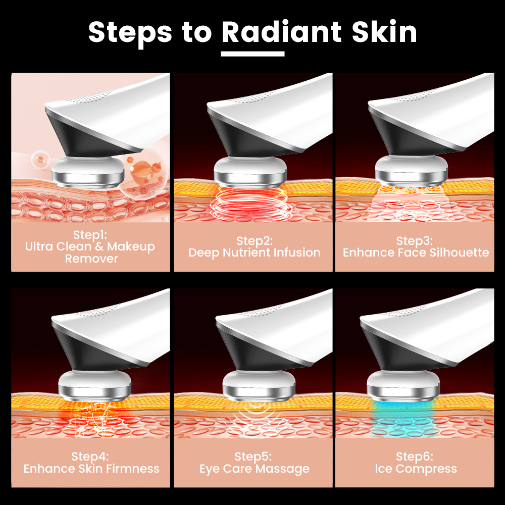 3D Rotating Body Face Shaping Massager Cellulite Reduction Lymphatic Drainage Detox Facial Relaxing Multi Function Beauty Device