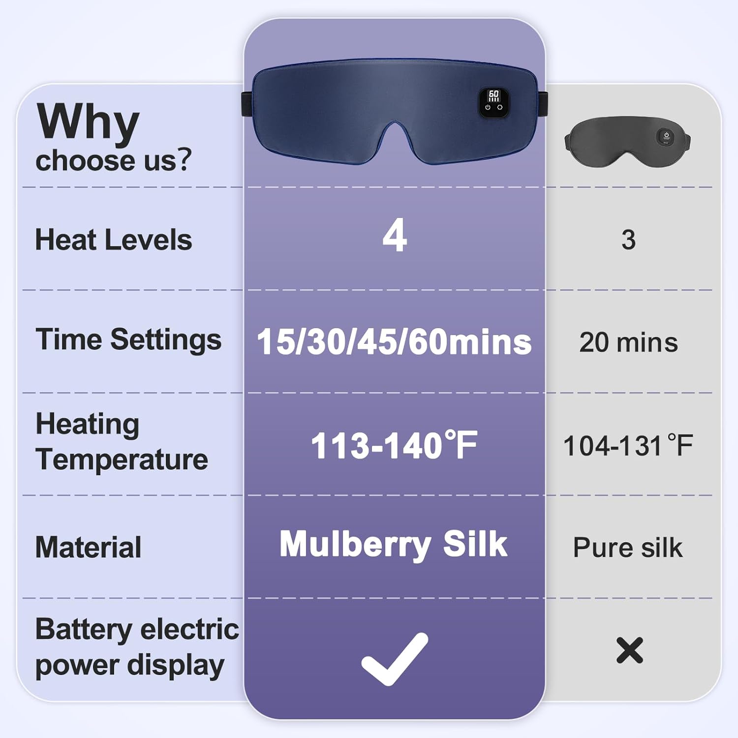 Heated Eye Mask Detail 5