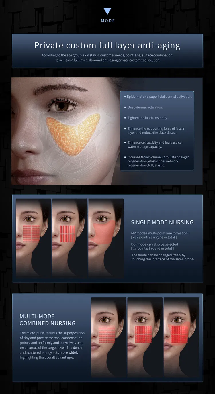 Face and Neck Lifting Massager