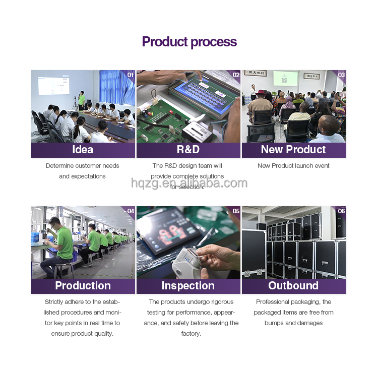 Company Showcase 3